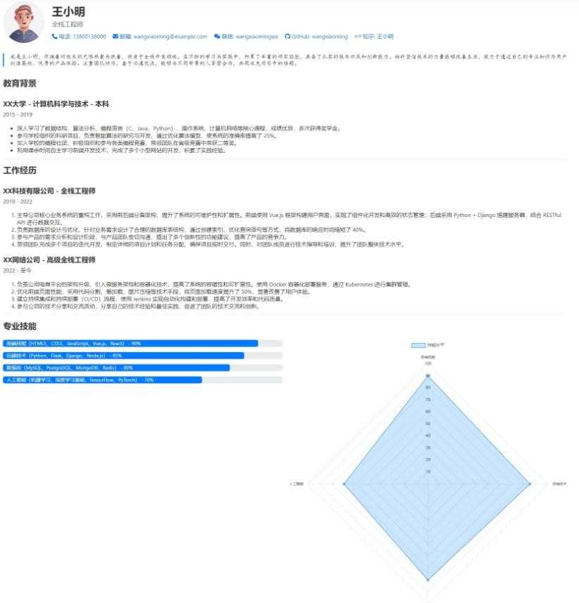 个人简介主页纯HTML代码 
