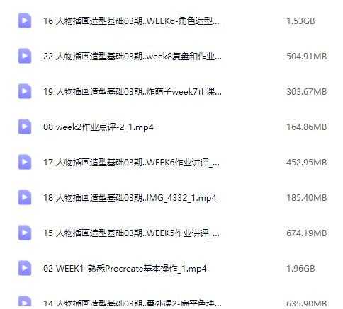 炸萌人物插画造型基础第3期 