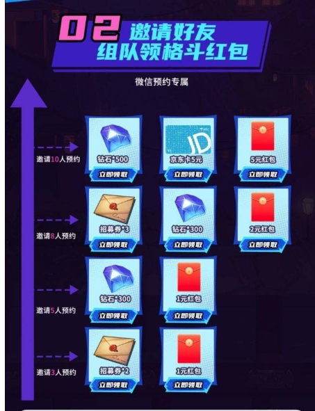 全民星觉醒 预约红包限量每日更新