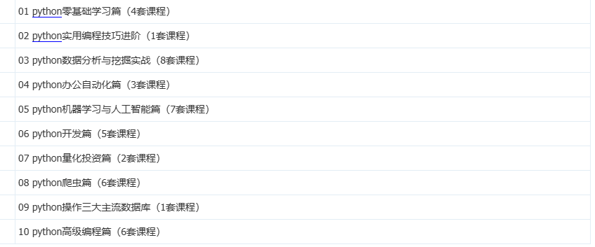 python 从入门到精通 内容比较全 成体系 共含43套课程 