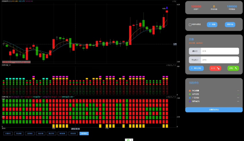 股票训练软件股票模拟软件平台 