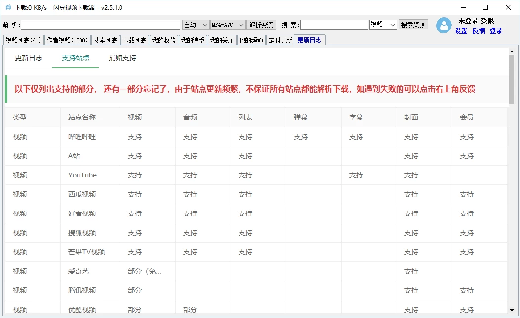 闪豆视频下载器 v4.0.0-2026.05.20 去升级绿色版 第1张